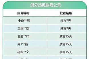 开云app官网网页版入口截图4